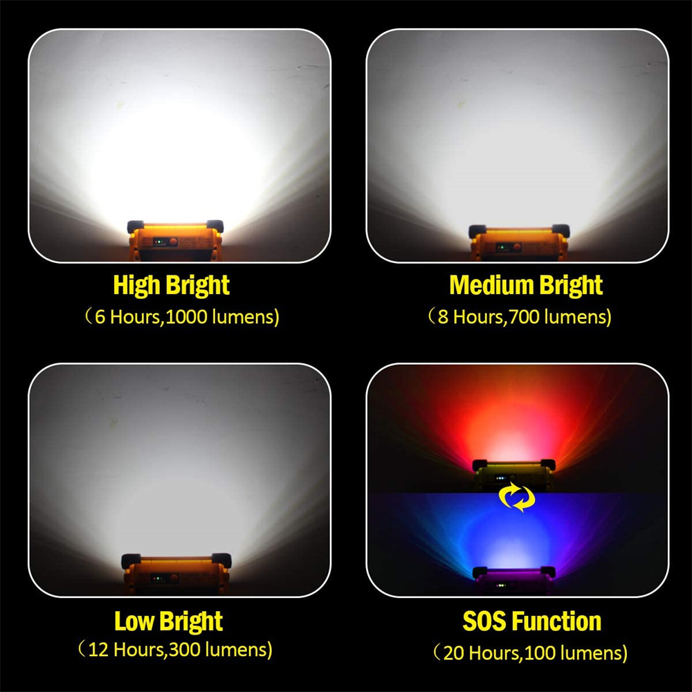 350W Wiederaufladbare LED Sola – Outdoor Adventure Jobs Bewertung und Preis